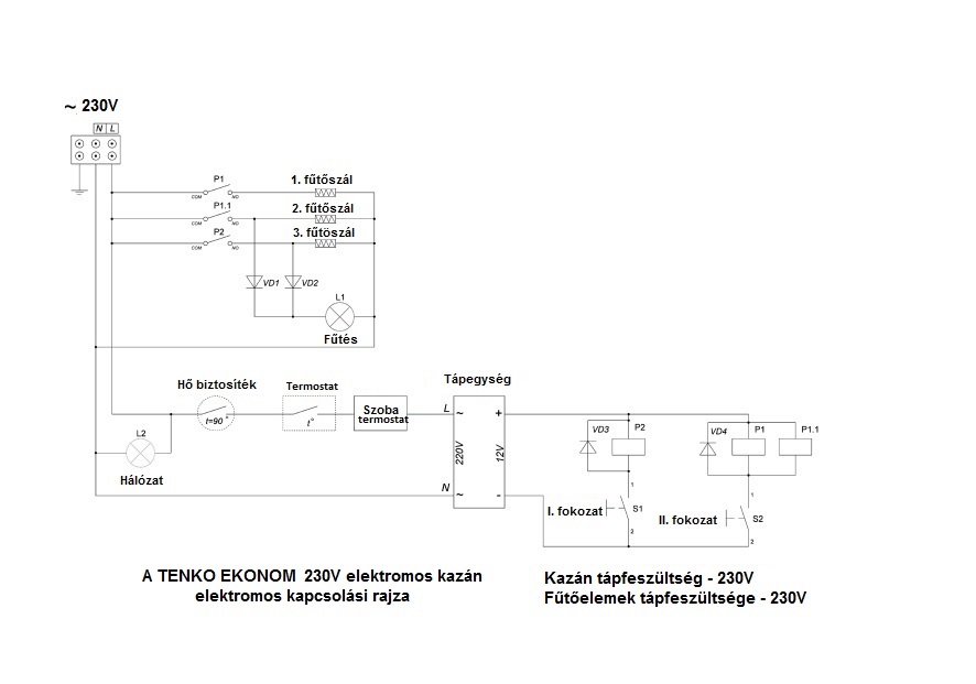 Tenko KE 220V 6,0kW Ekonom elektromos kazán
