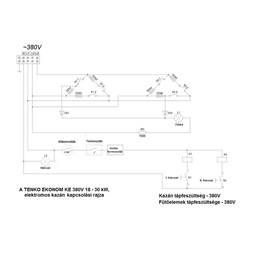 Tenko KE 380V 30kW Ekonom elektromos kazán