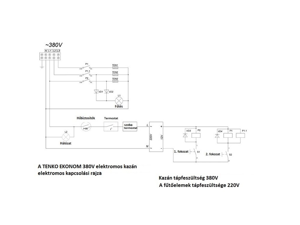 Tenko KE 380V 9kW 3 fázisú elektromos kazán