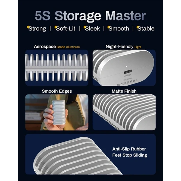 TerraMaster D1-SSD-P(4GB) 8 TB USB4 40Gbps NVMe M.2 2280 SSD DAS