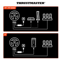 Thrustmaster 4160869 T248R PC/PS4/PS5 kormány + pedál