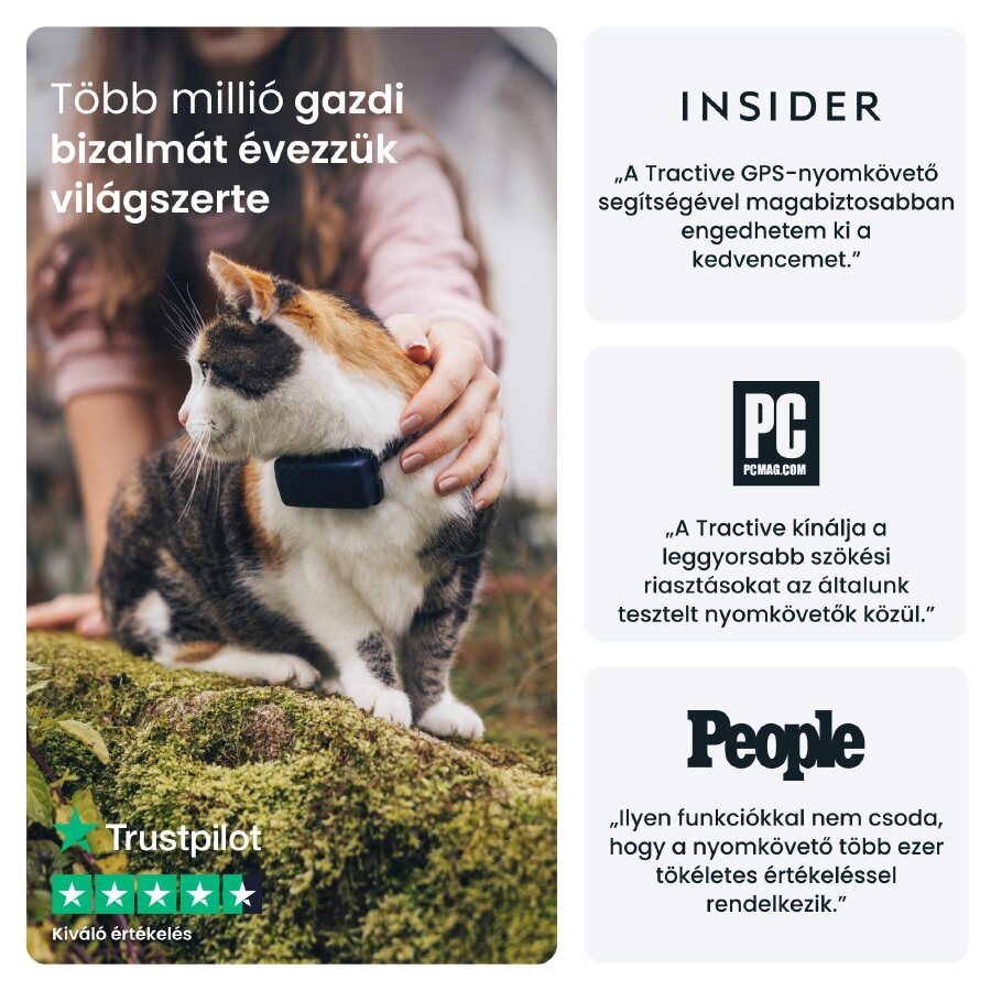 Tractive GPS CAT Mini kék macska GPS nyomkövető és tevékenységfigyelő