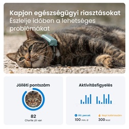 Tractive GPS CAT Mini menta macska GPS nyomkövető és tevékenységfigyelő