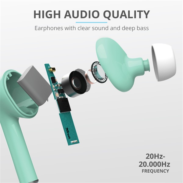 Trust Nika Touch True Wireless Bluetooth türkiz fülhallgató