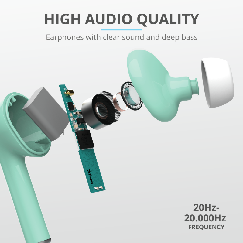 Trust Nika Touch True Wireless Bluetooth türkiz fülhallgató