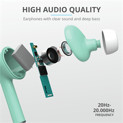 Trust Nika Touch True Wireless Bluetooth türkiz fülhallgató