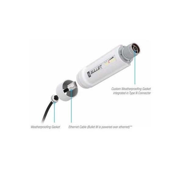 Ubiquiti Bullet M2, 2.4GHz High Power Outdoor Radio, N-type, 28dBm