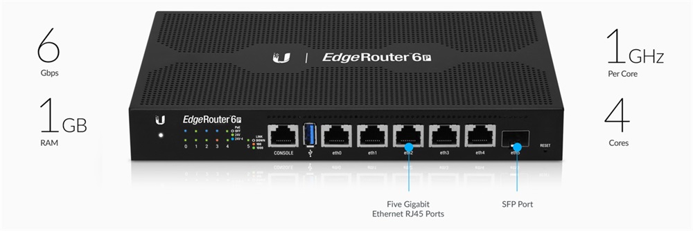 Ubiquiti EdgeRouter 5x GbE LAN PoE port 1x Gigabit SFP port