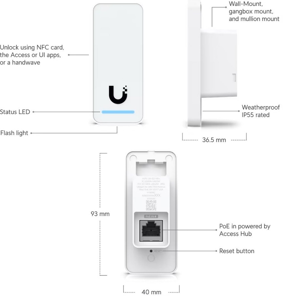 Ubiquiti UA-G2-Black UniFi Access Reader G2 NFC olvasó