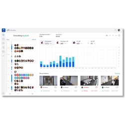 Ubiquiti UA-G2-SK-Pro UniFi Access Pro G2 beléptető rendszer starter kit