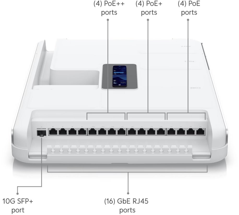 Ubiquiti UDW UniFi Dream Wall Wi-Fi 6 Dual-band (Access Point,PoE Switch,Tűzfal,NVR) hálózati eszköz