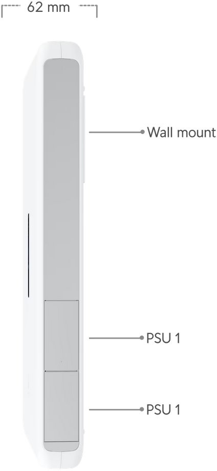 Ubiquiti UDW UniFi Dream Wall Wi-Fi 6 Dual-band (Access Point,PoE Switch,Tűzfal,NVR) hálózati eszköz