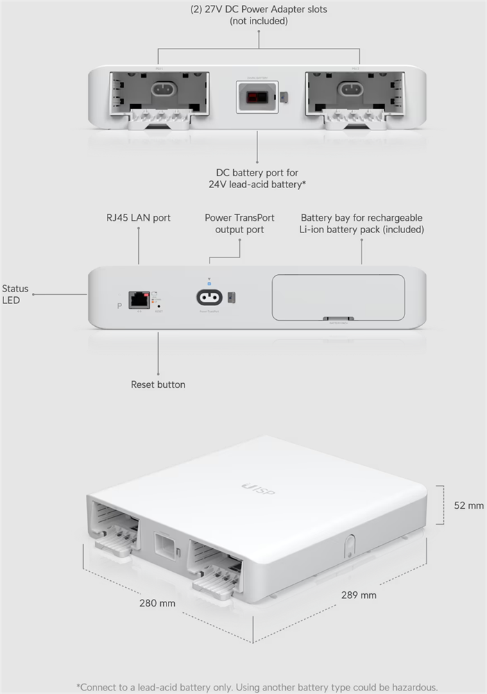 Ubiquiti UISP-P szünetmentes UISP rendszerhez