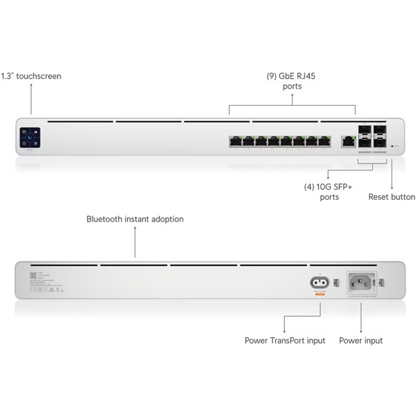 Ubiquiti UISP-R-Pro 8xGbE LAN 1xGbE WAN 4x 10G SFP+ port UISP professional router