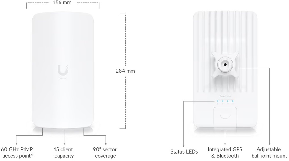 Ubiquiti UISP Wave-AP-Micro 60GHz/5GHz Wi-Fi 6 802.11ax Backup UISP Pont-Multipont Wave Access Point