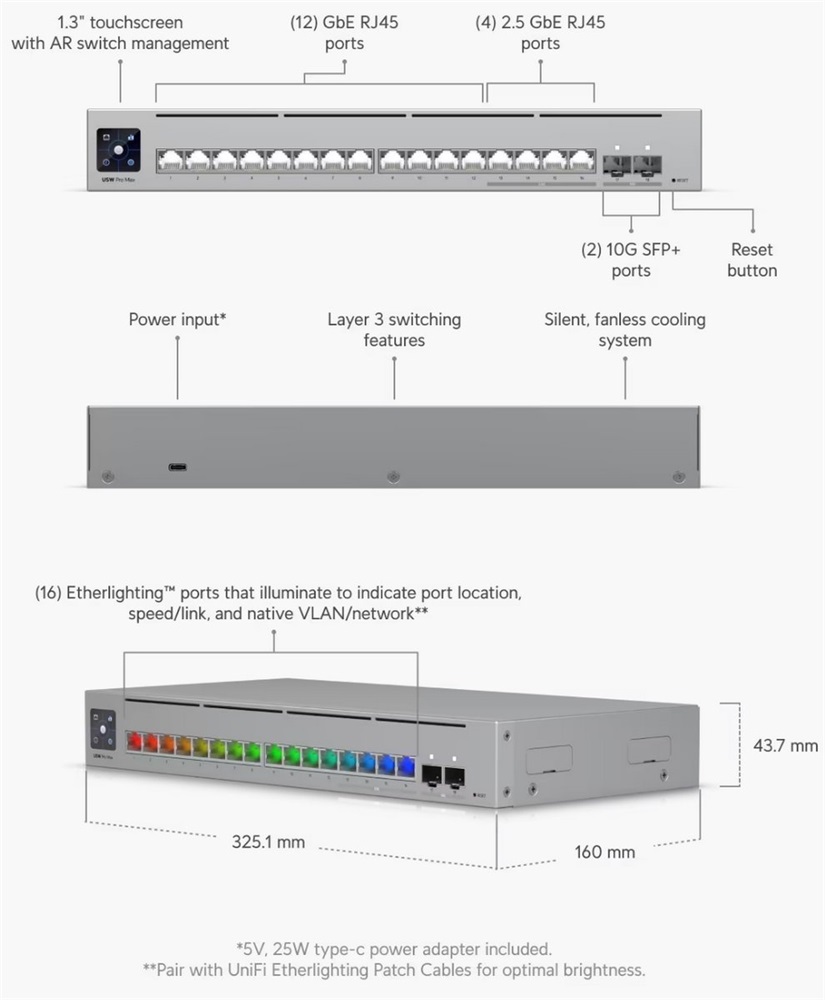 Ubiquiti USW-Pro-Max-16 12port GbE LAN 4x2.5GbE Multi-Gigabit LAN 2x SFP+ port L3 menedzselhető switch