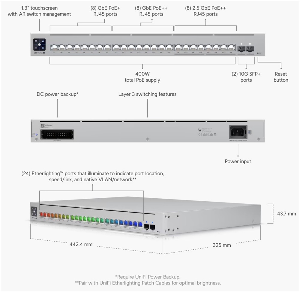 Ubiquiti USW-Pro-Max-24-PoE 16port GbE LAN PoE 8x2.5GbE Multi-Gigabit LAN PoE 2xSFP+ port L3 menedzselhető switch