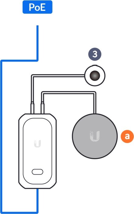 Ubiquiti UVC-AI-Theta-Audio AI Theta mikrofon és hangszóró modul