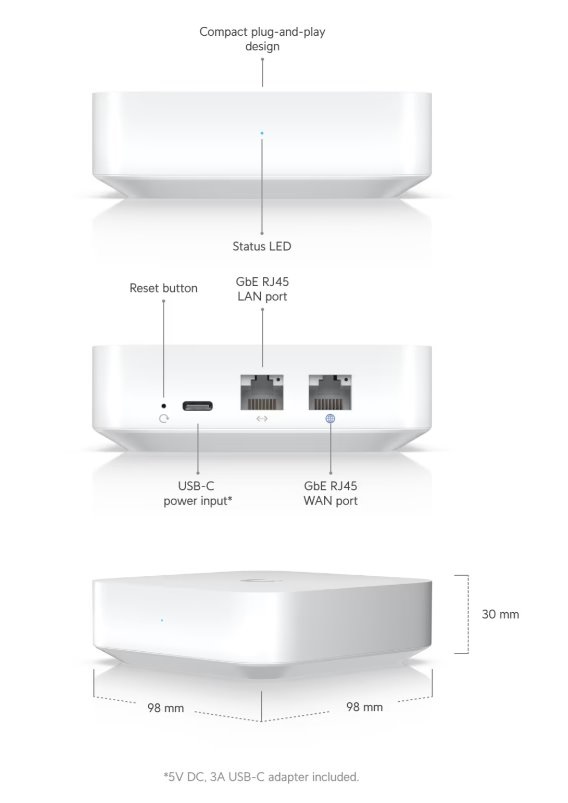 Ubiquiti UXG-Lite UniFi 1xGbE LAN 1xGbE WAN port Security Gateway Router