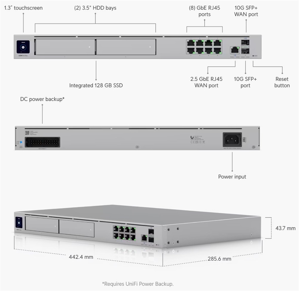 Ubiquiti UniFi Dream Machine PRO MAX 8xGbE LAN 1x2.5GbE WAN 2xSFP+ port (Switch, Tűzfal, Controller, VPN)hálózati eszköz