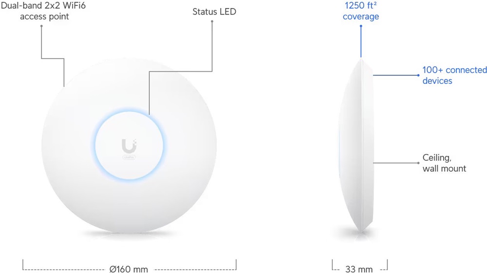 Ubiquiti UniFi U6+ 2x2 Wi-Fi 6 beltéri Access Point