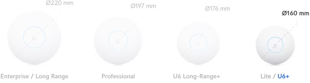 Ubiquiti UniFi U6+ 2x2 Wi-Fi 6 beltéri Access Point