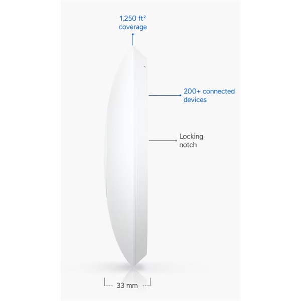 Ubiquiti UniFi U7-Lite 802.11be Wi-Fi 7 Dual-band beltéri Access Point