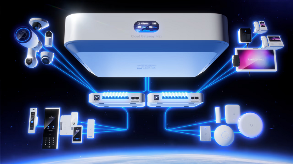 Ubiquiti UniFi UCG-Max 4x2.5 GbE LAN 1x2.5 Multi-Gigabit WAN port Security Cloud Gateway router