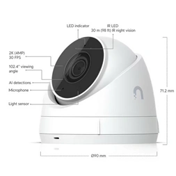 Ubiquiti UniFi UNVR-Instant-Kit Instant Protect Network Video Recorder Kit