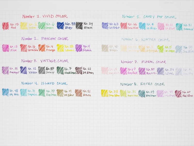 Uni Emott No.2 Passion Colors 5db-os vegyes színű tűfilc készlet
