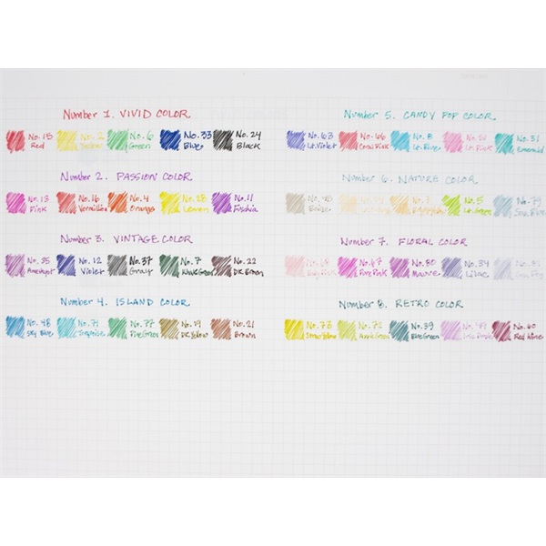 Uni Emott No.5 Candy Pop Colors 5db-os vegyes színű tűfilc készlet