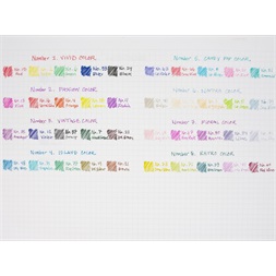 Uni Emott No.5 Candy Pop Colors 5db-os vegyes színű tűfilc készlet