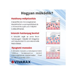 Vivamax GYVUM4 SkinMax Ultrahangos  fényterápiával mélymasszázs készülék