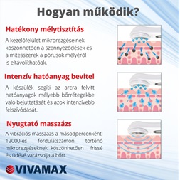 Vivamax GYVUM4 SkinMax Ultrahangos  fényterápiával mélymasszázs készülék