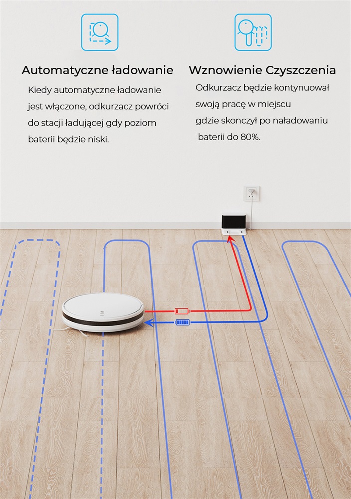Dreame F9 Smart fehér száraz-nedves robotporszívó