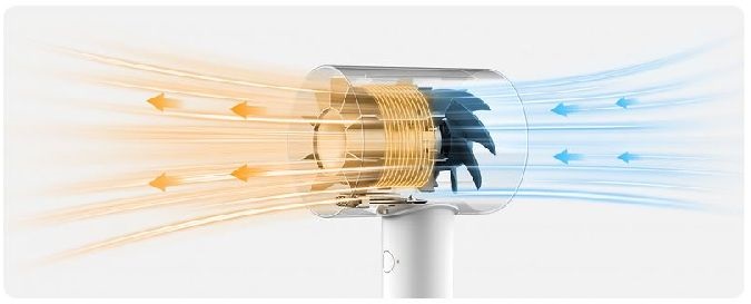 Xiaomi H500 EU Water Ionic Hair Dryer hajszárító