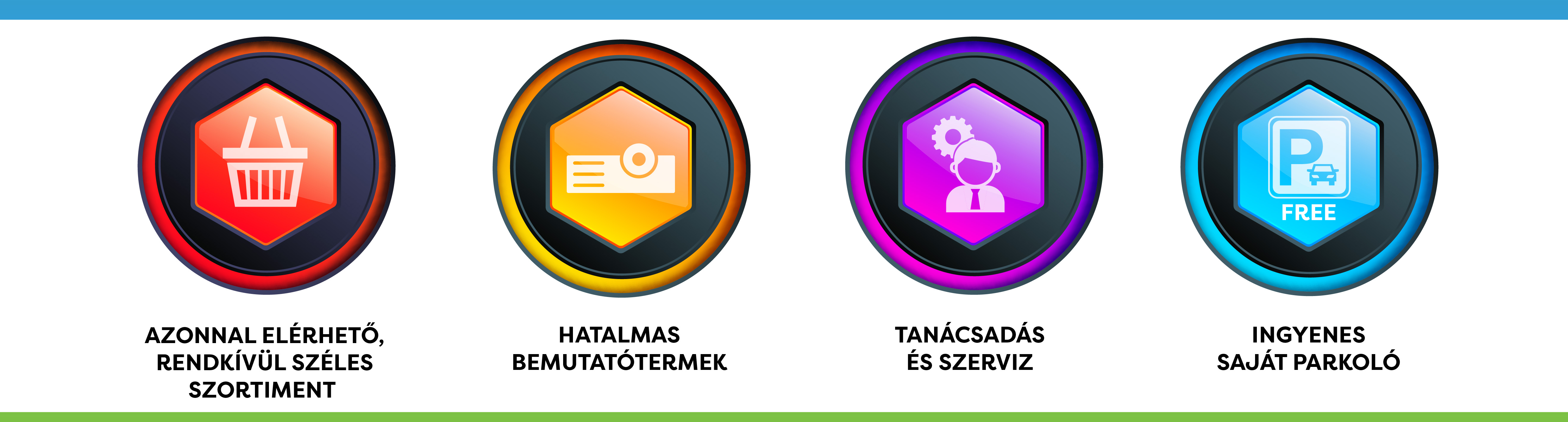 Nyerő ajánlatok