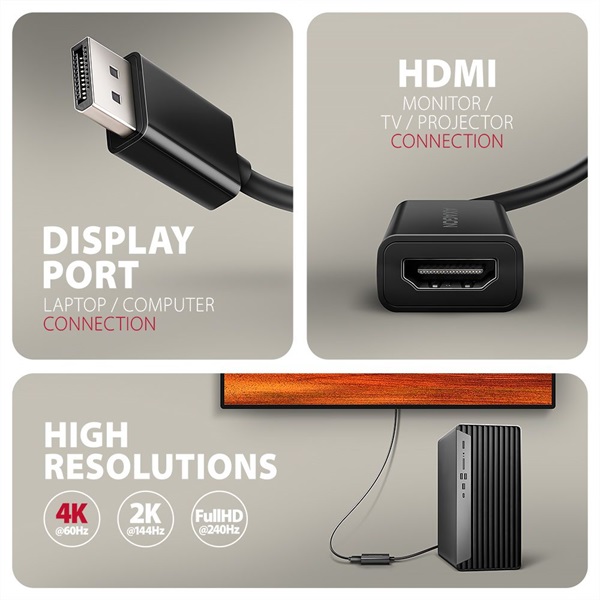 Axagon RVD-HI20N 4K/60Hz DisplayPort - HDMI 2.0 adapter